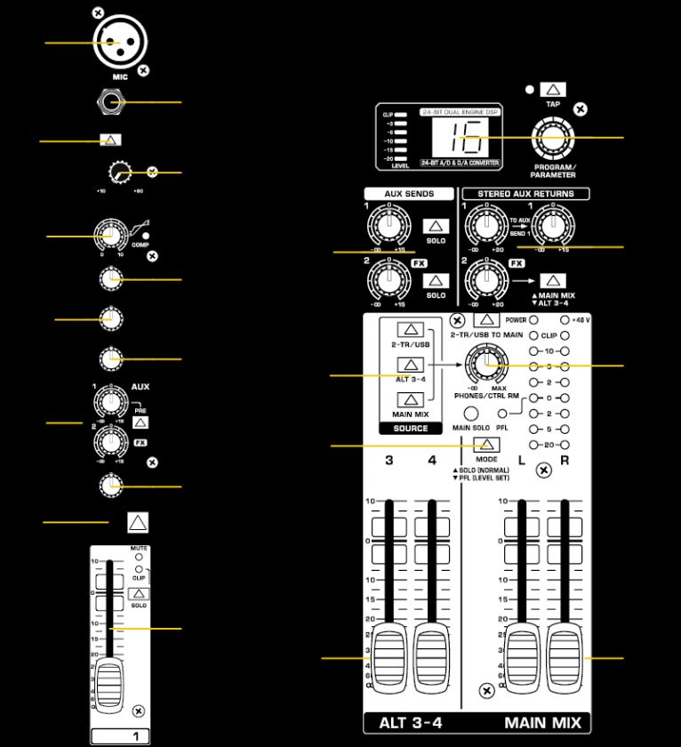 NEW Behringer XENYX 1204USB 12 Input W/USB Mixer Board  