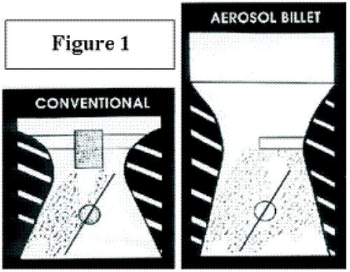   jet 800cfm Aerosol Billet Alcohol Carburetor Race Holley Carb C and S