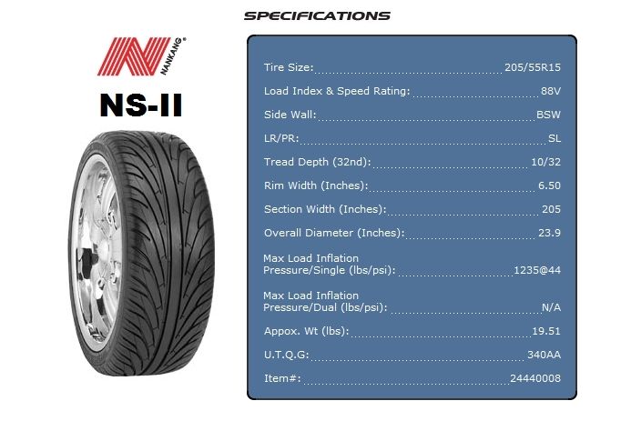 NEW ALLSEASON TIRES NANKANG NS II 205/55/15 2055515 R  