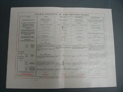 1927 FIRE EXTINGUISHER CATALOG FOAMITE  