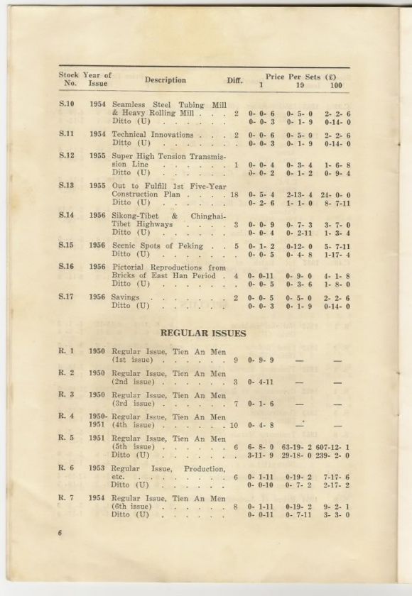 China 1956 stamp catalogue & price list, China 1956 stamp catalogue 