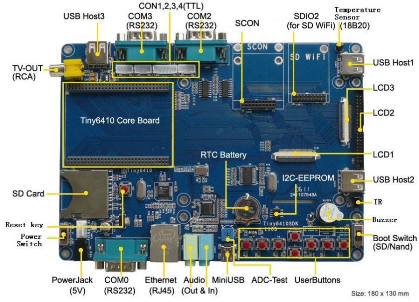 ad0 channel rtc clock on board battery backup rtc clock power supply 