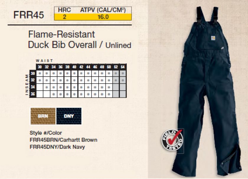 CARHARTT® Flame Resistant Duck Bib Overall / Unlined  