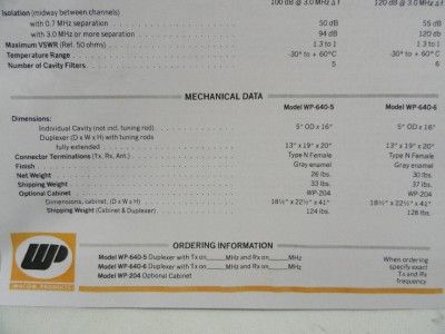 WACOM BpBr 6 Cavity Circuit Duplexer WP 640 6, Cables, Original 