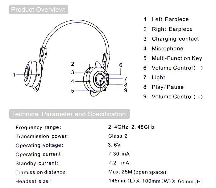 A2DP Stereo Bluetooth Headset Music for Sports phone  
