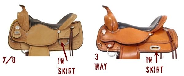 FITTING A SADDLE ON YOUR HORSE items in HORSE OF COURSE Saddles and 