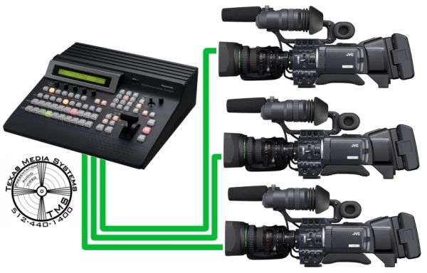   Three JVC GY HD250U (B) Camcorders and a Panasonic AV HS400A Switcher